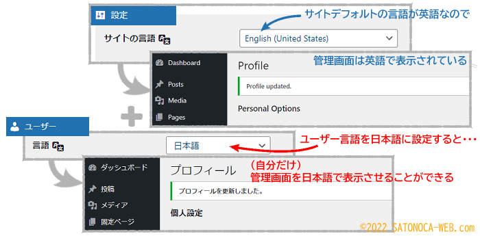 ユーザー言語を日本語にする場合は？
